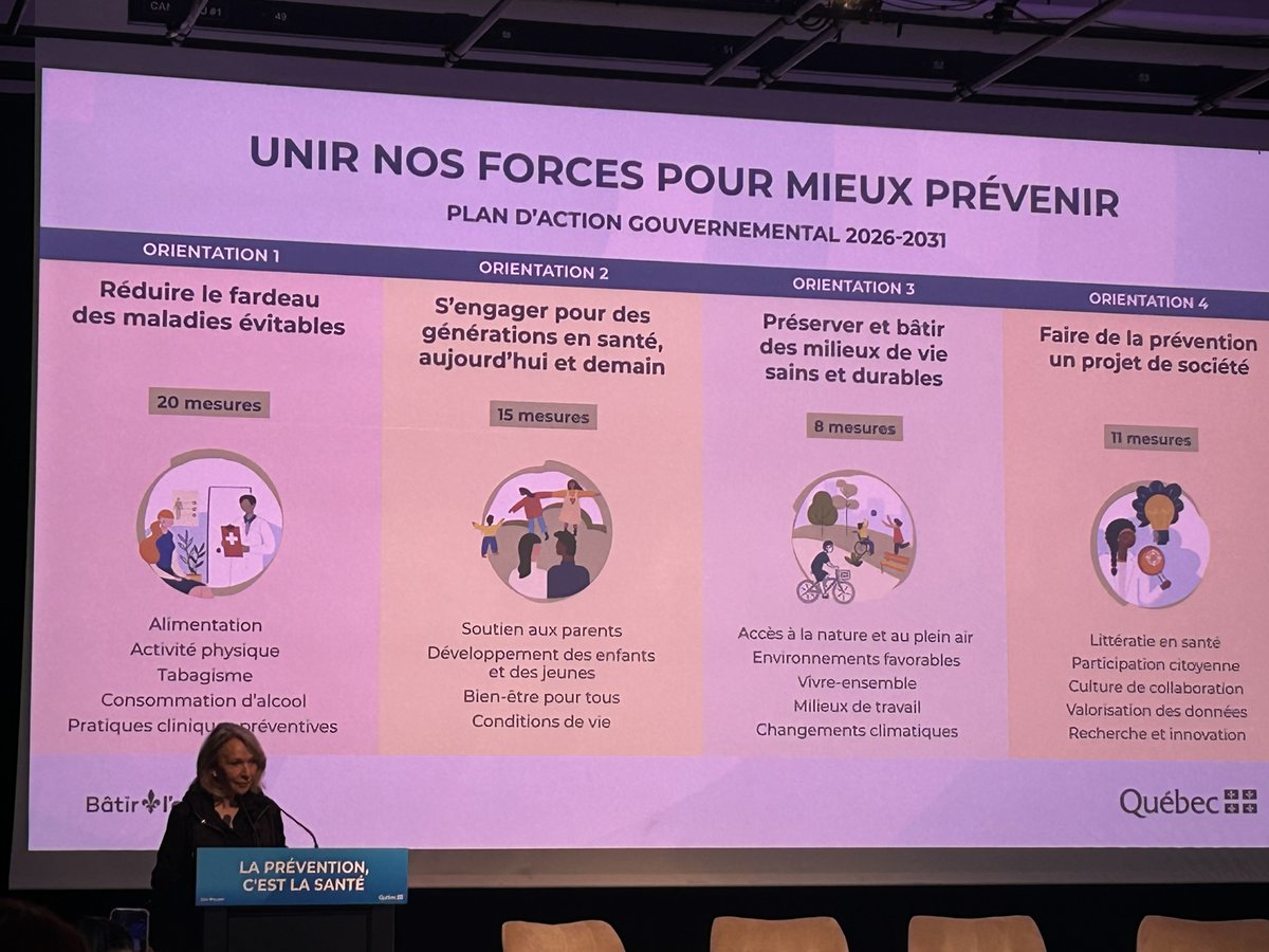 Association pour la santé publique du Québec tweet media