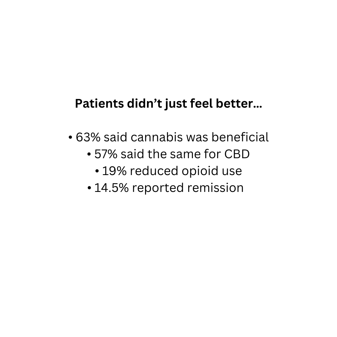 NuggMD's tweet photo. It's so impressive what medical cannabis is capable of. What positive impacts have you experienced thanks to the plant? https://t.co/vb6OuirrUs