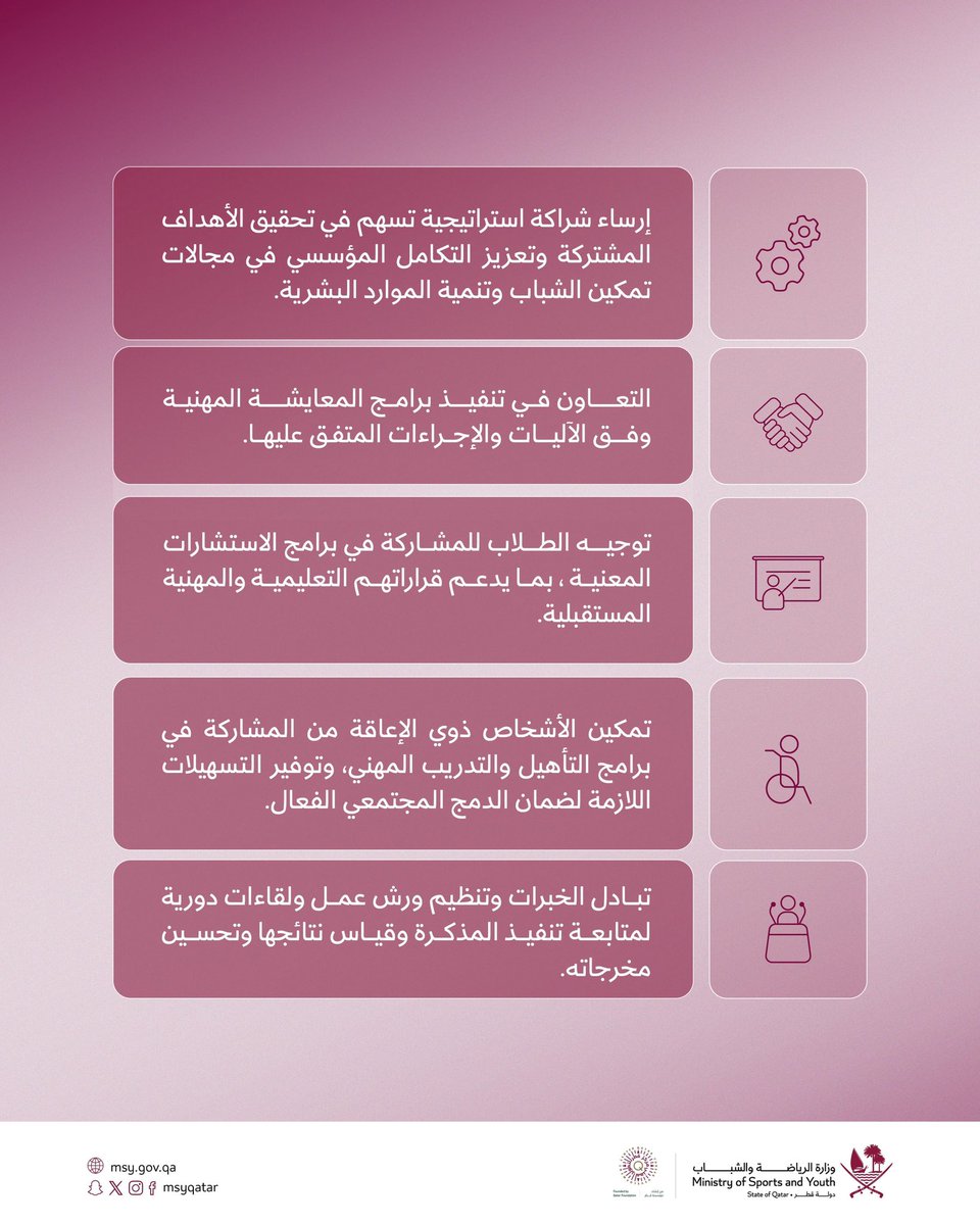 وزارة الرياضة والشباب tweet media