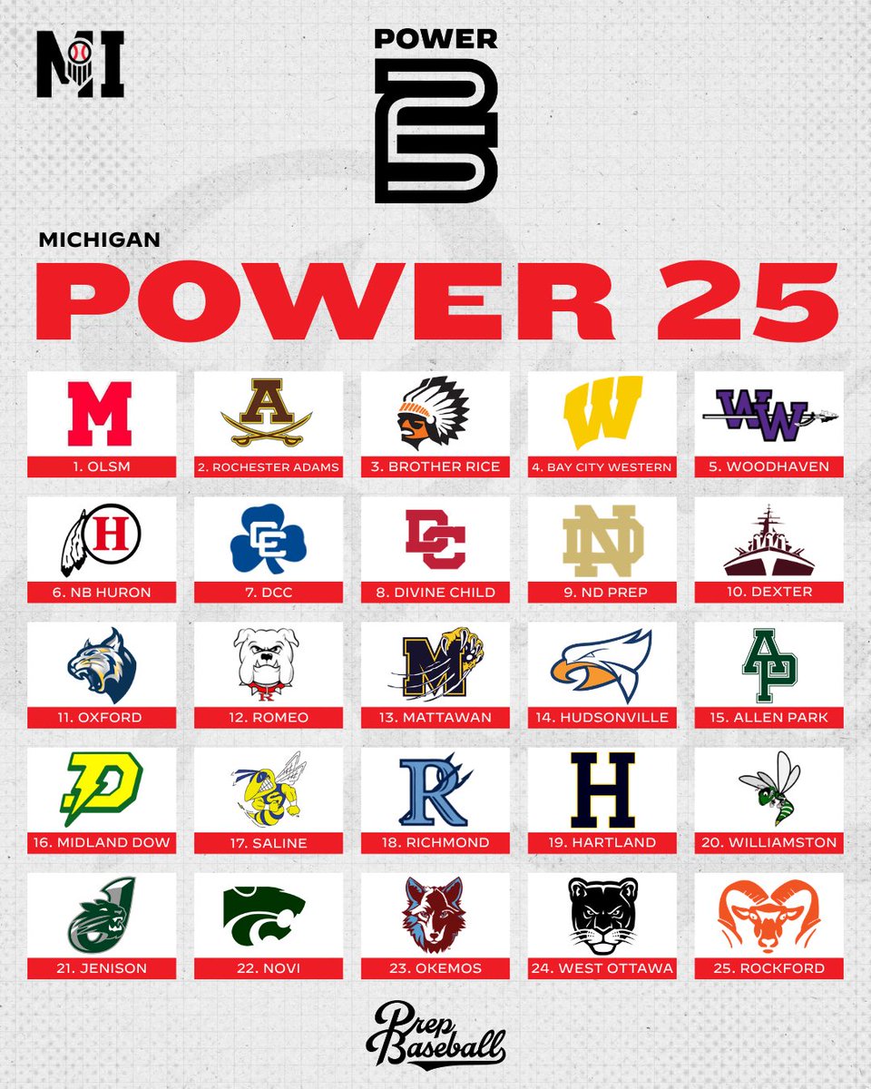 Prep Baseball Michigan tweet media