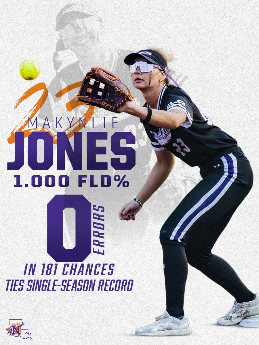 NSU Demons Softball tweet media
