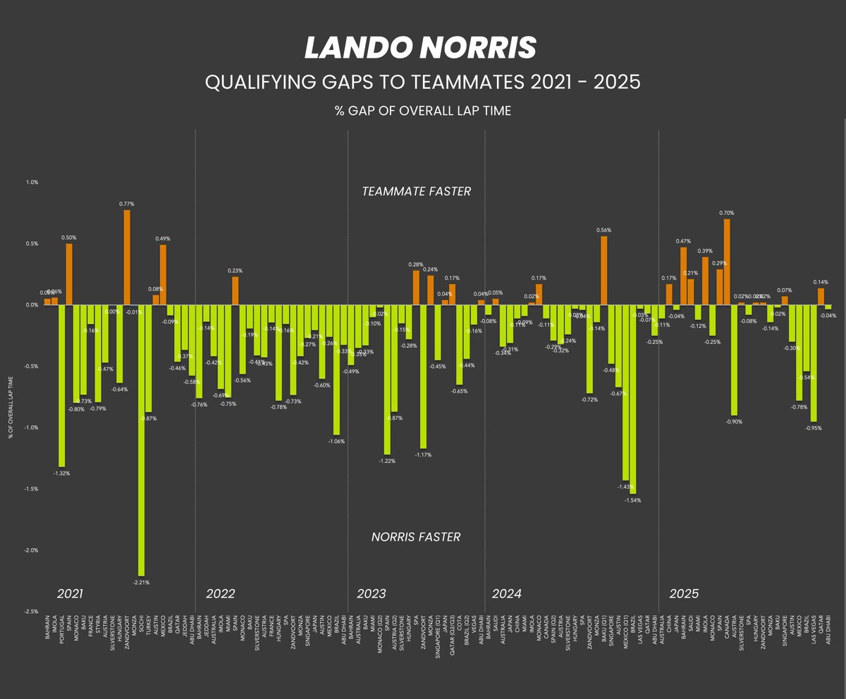 purplelando's tweet photo. @kobayashicore the 5 year graph is even more diabolical https://t.co/nOS5r61n1v
