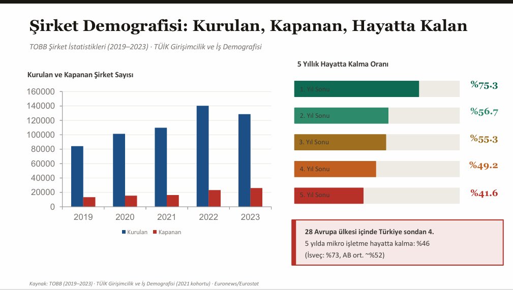 ilkerpar tweet media