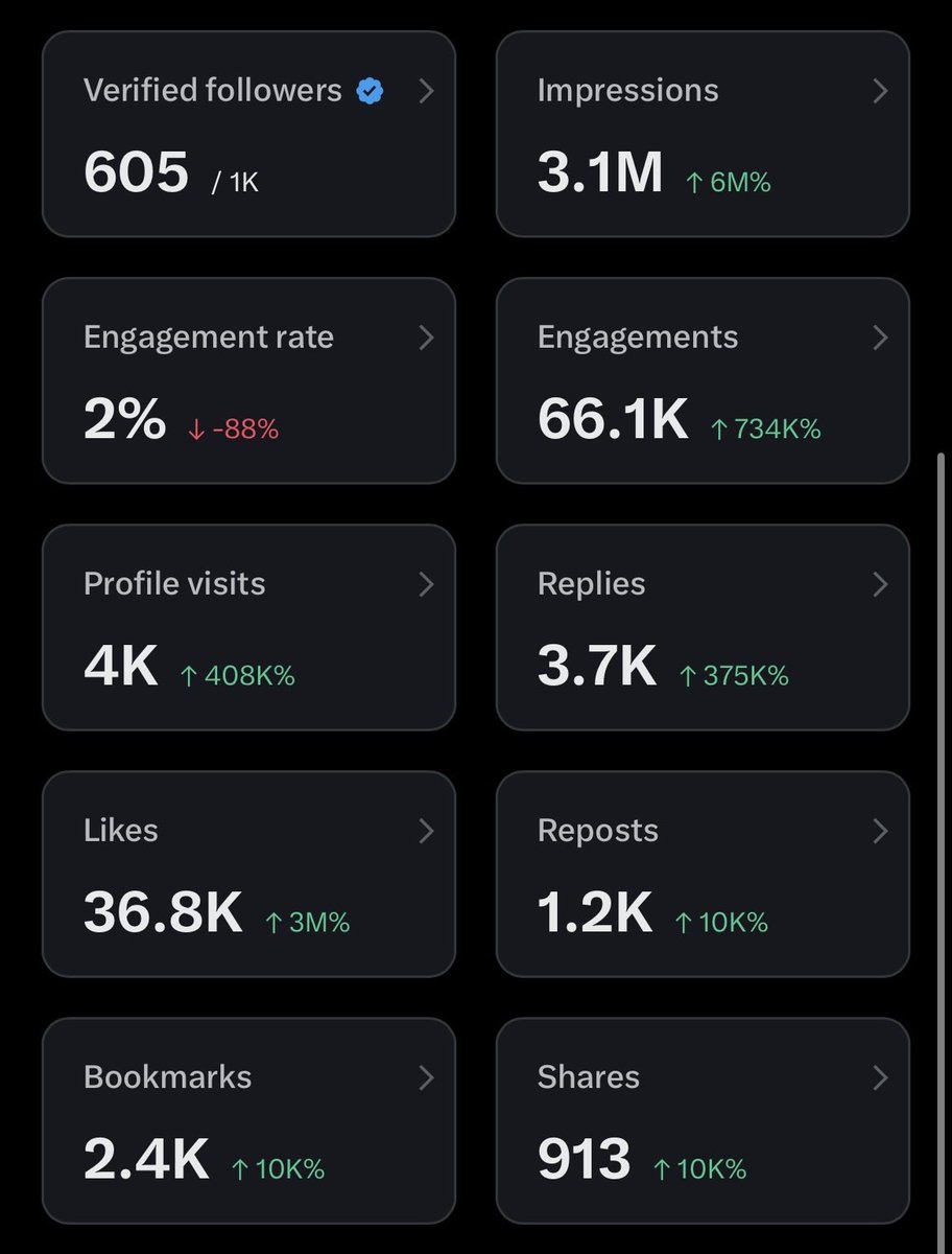 MapleLeaf Investing tweet media