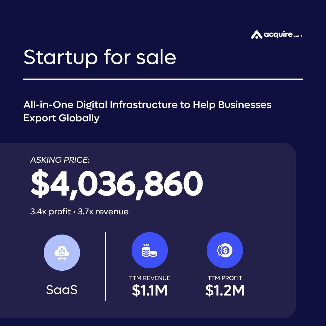 Formerly MicroAcquire (now acquire.com) tweet media