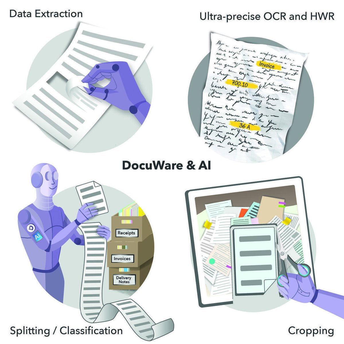 DocuWare tweet media