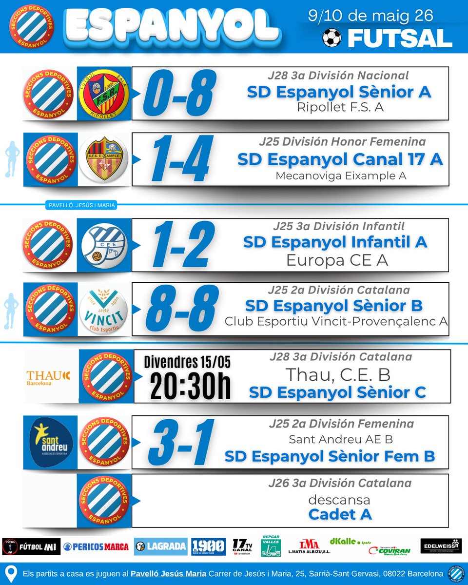 Futsal Espanyol tweet media