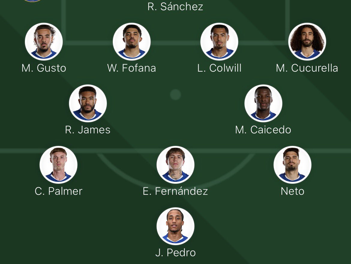 Just Chelsea tweet media