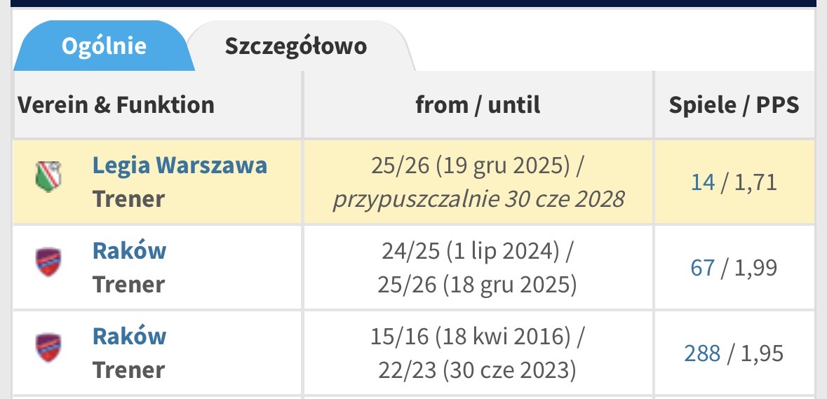 Rafał tweet media