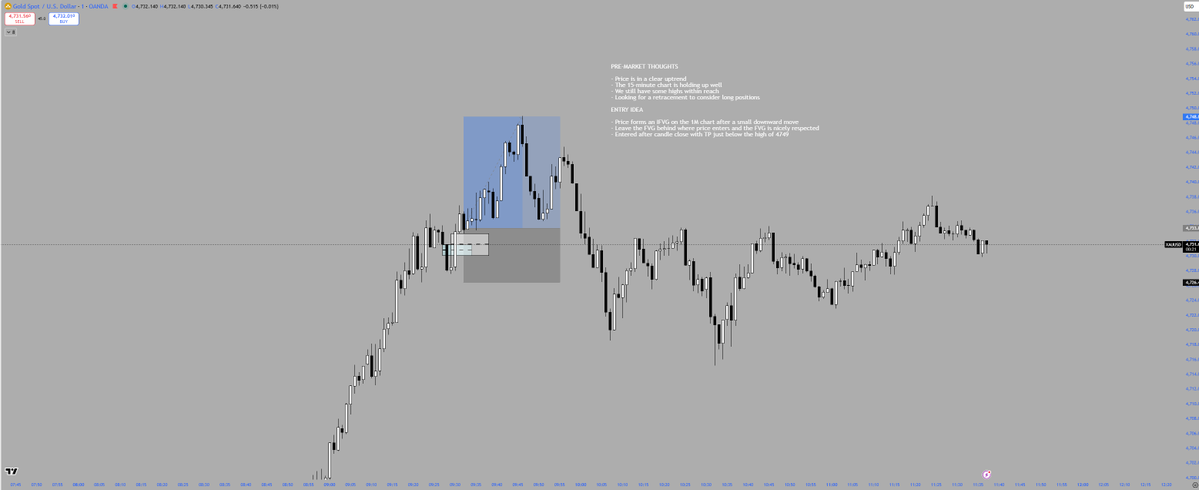 ctrader9K tweet media