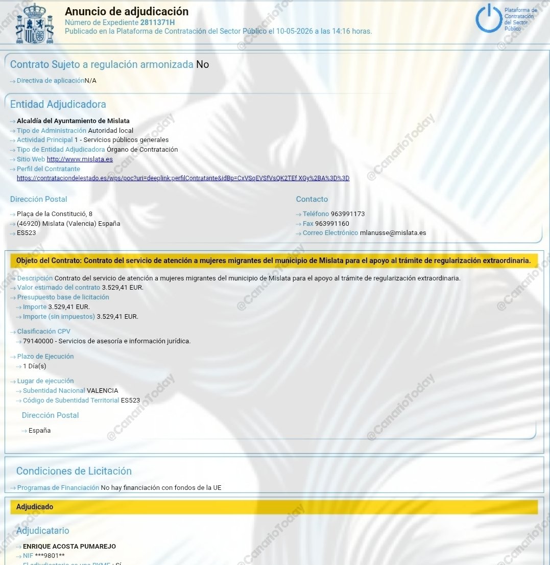 Canario Today tweet media