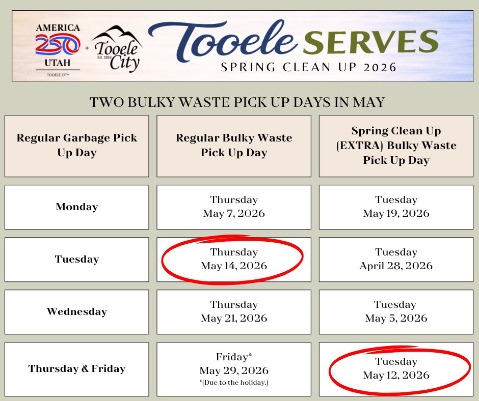 Tooele City tweet media