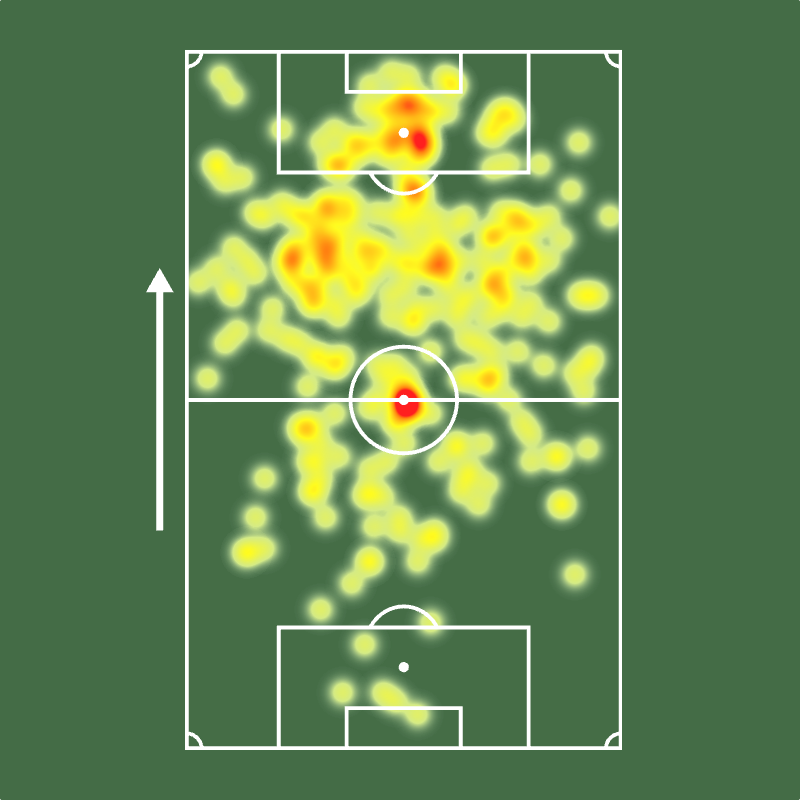 🔎 Mateo Cassierra é o artilheiro do <a href="/Atletico/">Atlético</a> em 2026! 🇨🇴🔥

⚔️ 20 jogos (8 titular)
⚽️ 5 gols (!)
🅰️ 1 assistência
⏰ 132 mins p/ participar de gol (!)
🎯 4.2 finalizações p/ marcar gol (!)
👟 21 finalizações (10 no gol)
✅ 85% acerto no passe (!)
🚀 20 duelos aéreos ganhos
💯