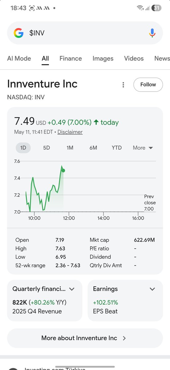 45 Day Signals tweet media