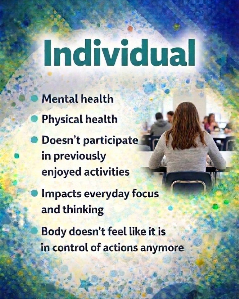 360Prevention's tweet photo. Take a look at the effects of substance misuse. Know that you have the power to make the healthy choice of remaining substance-free! https://t.co/Srey0rH501
