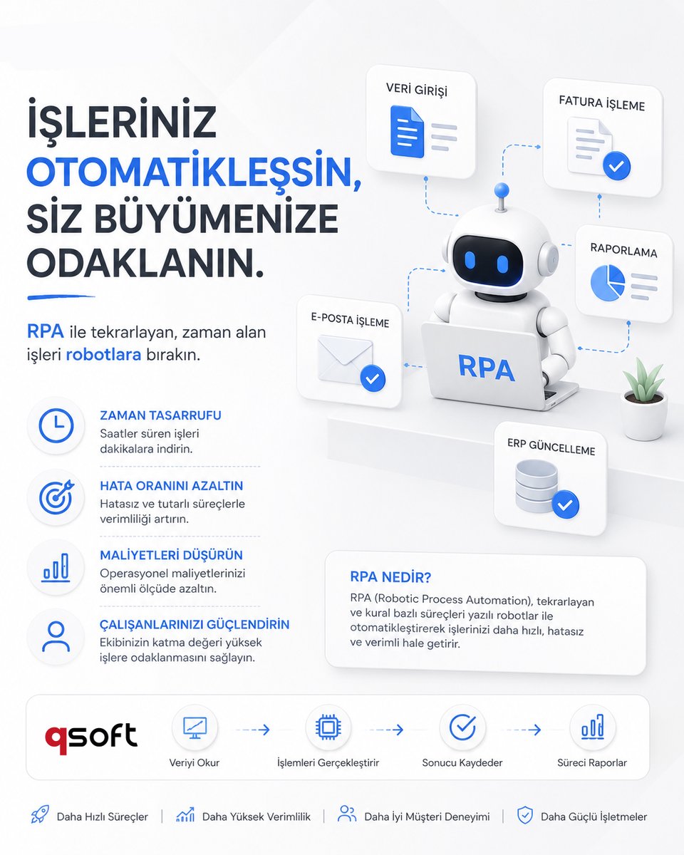 qsoftbilisim's tweet photo. İşleriniz otomatikleşsin, siz büyümenize odaklanın!
AI destekli RPA ile tekrarlayan, zaman alan işleri robotlara bırakın.

✅ Zaman Tasarrufu
✅ Hata Oranını Azaltın
✅ Maliyetleri Düşürün
✅ Çalışanlarınızı Güçlendirin

🌐 https://t.co/5AdXwwXWZB https://t.co/YFUlWQNGzd