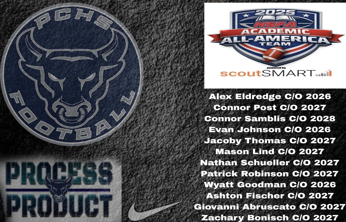 CoachPost70's tweet photo. Congratulations to my former players who were selected to represent Florida on the @HSFBamerica 2025 Academic All America Team. https://t.co/Izkae4ZnWp