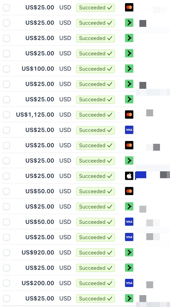 chhddavid's tweet photo. My SaaS hit $93,000 monthly in <10 mo

What i'd do starting over from 0 👇

1. launch publicly, even if it feels too early our - Product Hunt launch was #7 Product of the Day. it brought hundreds of users, real feedback, and paying customers.

timing wasn’t perfect (a VC-backed competitor launched the very next day and took #1), but visibility mattered more than trophies.

2. be consistent in public - posting daily updates on X and LinkedIn felt silly at first. most posts flopped. then one random post blew up and pulled in real users. you never know which post lands, so consistency beats guessing.

3. target pain with SEO - instead of writing fluffy blog posts, I created competitor vs. pages and articles around frustrations people already search for. those pages still bring some of our highest-intent users. lesson: angry Googlers convert.

4. talk to every user - refunds sting, but every single one became a conversation. the feedback was blunt (sometimes painfully so), but it turned into the clearest roadmap we could’ve asked for.

5. set up retention early - I set up payment failure and reactivation flows early on. even with a small user base, they’ve already saved churned revenue. most founders wait way too long on this.

6. hang out where your users are - I posted on Reddit in builder communities, shared demos, answered questions. a few of those posts directly turned into paying users.

7. show your face - when I posted as just a logo, people ignored me. once I started putting my face out there, conversations opened up. people trust humans, not logos.

_  _ _

what didn’t work:

1. random SaaS directories: no clicks, no signups. wasted hours.

2. Hacker News: 1 upvote, gone in minutes. some channels just aren’t yours.

traction comes from promoting more than feels comfortable and people don’t want “fancy AI,” they want a painful problem solved simply

ALSO: consistency compounds (1 post, 1 DM can flip your trajectory)

_ _ _

my 15-day restart plan:

days 1–3: show up in founder groups, comment and add value

days 4–7: find top 3 pain points people complain about

days 8–12: ship the simplest possible solution for #1 pain

days 13–15: launch publicly, price starting from $19/mo and talk directly to users until first payment lands

_ _ _

most indie founders fail because they hide behind code or logos. the only things that matter early are visibility, conversations, and charging real money for real pain.

what’s one underrated growth channel you’ve seen work in your niche?