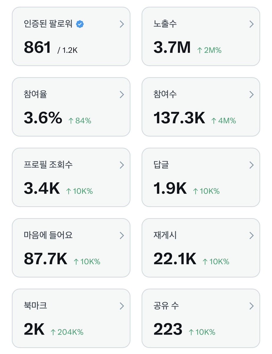 우히 tweet media