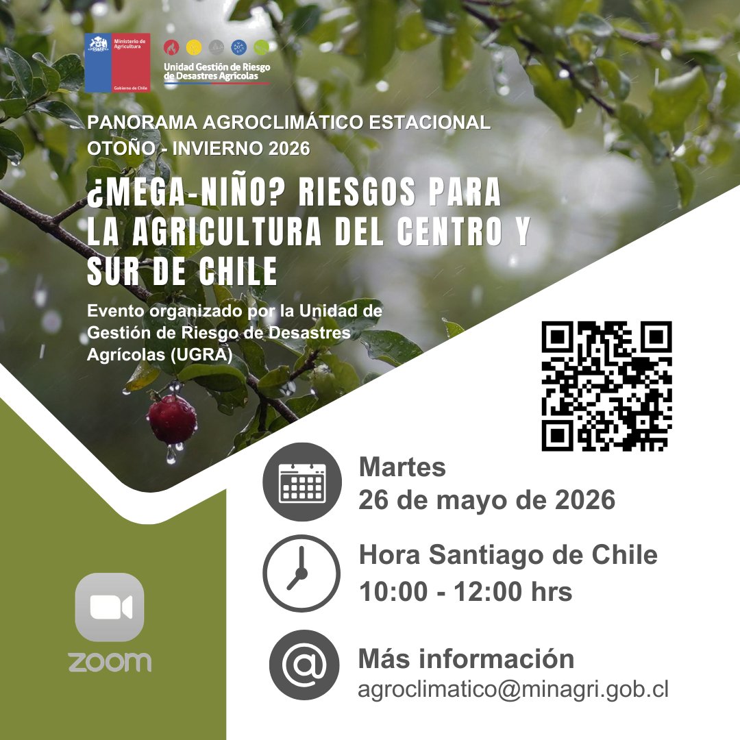 Portal Agroclimático tweet media