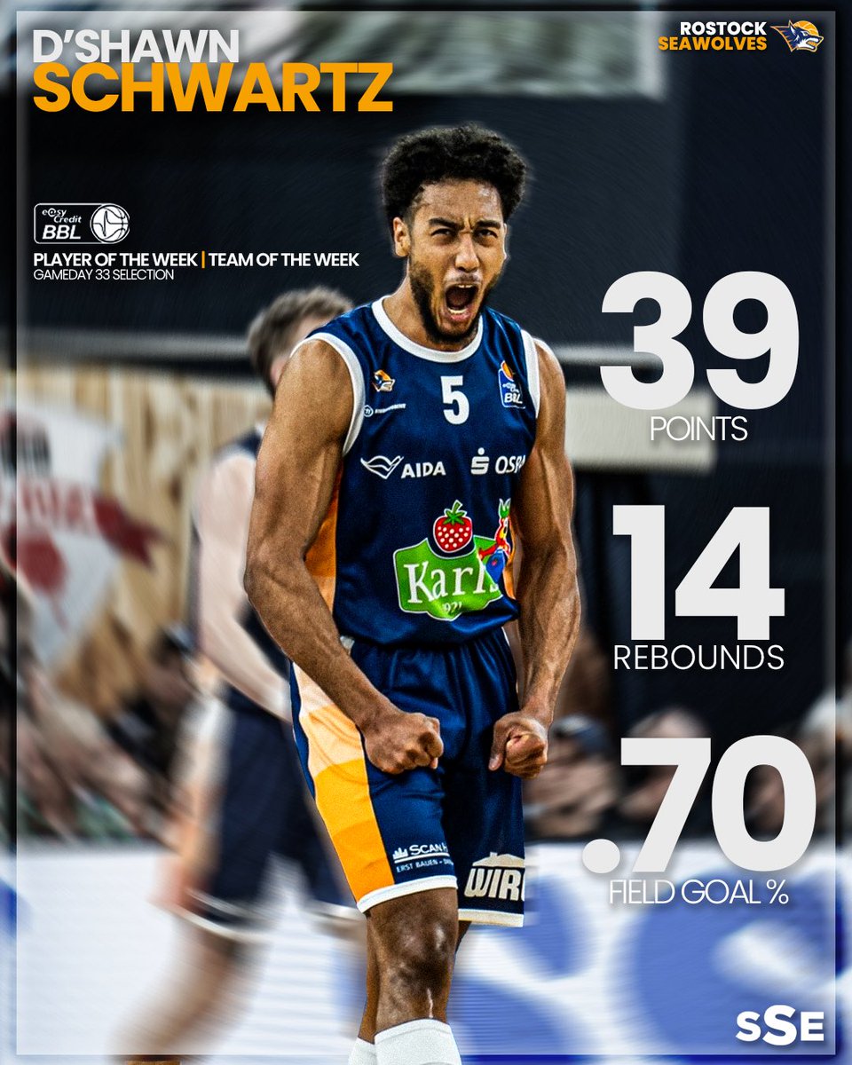 SSEAgency's tweet photo. Congratulations to D’Shawn Schwartz for being named the Easy Credit BBL Player of the Week and Team of the Week. https://t.co/9CeKZ1bh3X