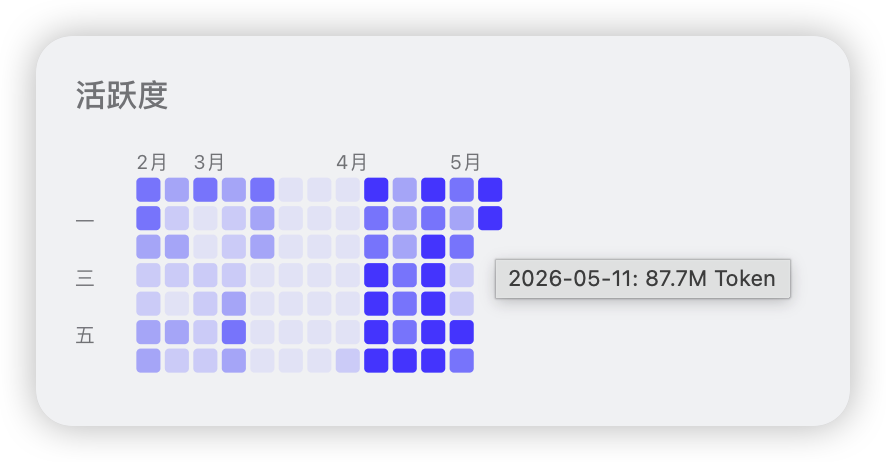 vbarter's tweet photo. 最近4天主要使用claude code，智商有好转。还有是cc用多了，Plan模式，claude.md，plugin习惯了，搭配使用感觉比codex顺手一点。 https://t.co/AldstFAY1z