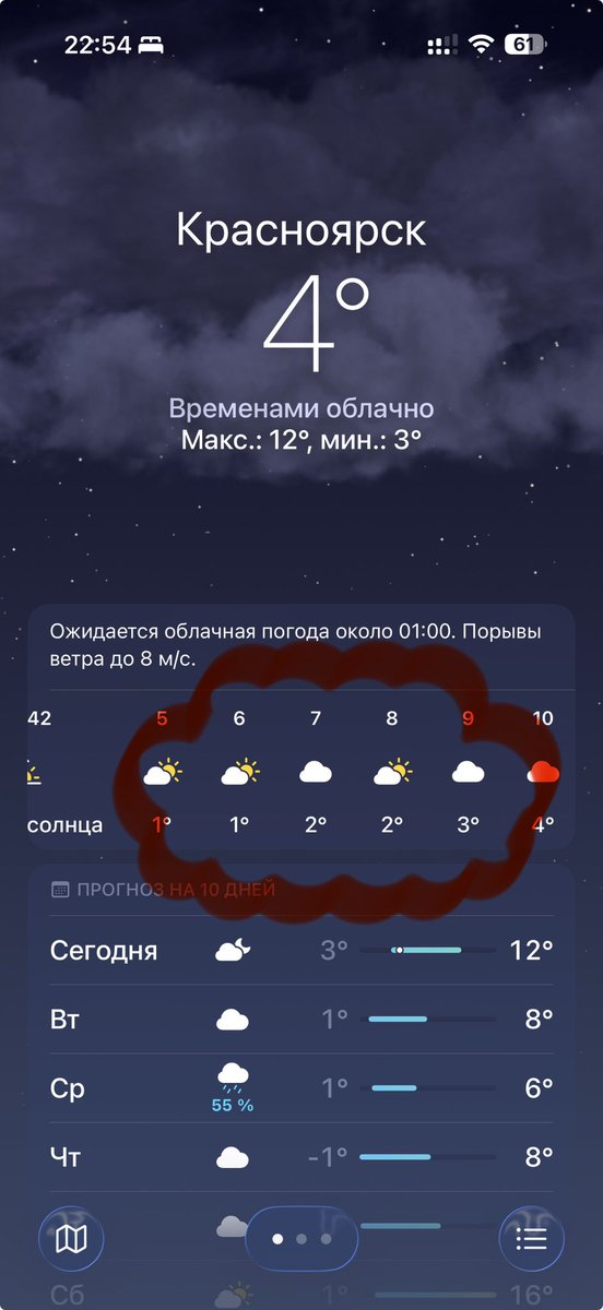 Я сегодня: убираю всю теплую одежду по кофрам/ коробкам, настрой на плащи и джинсовки
Погода завтра утром: