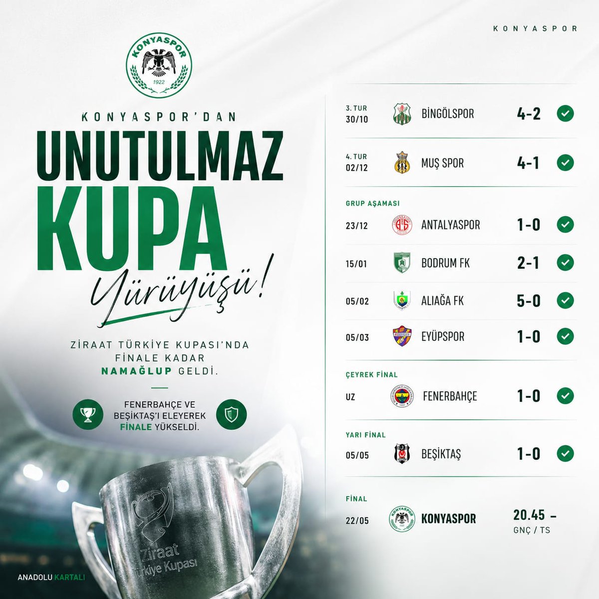 Yusuf Akgül tweet media
