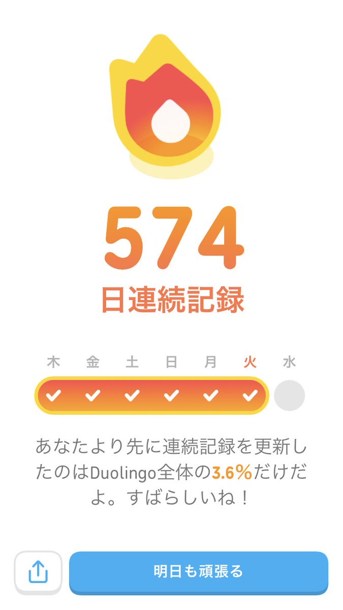 Duolingo日記。 tweet media