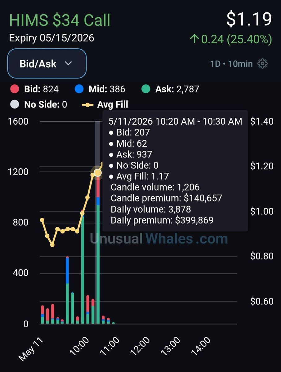 The Stock Trader Hub tweet media