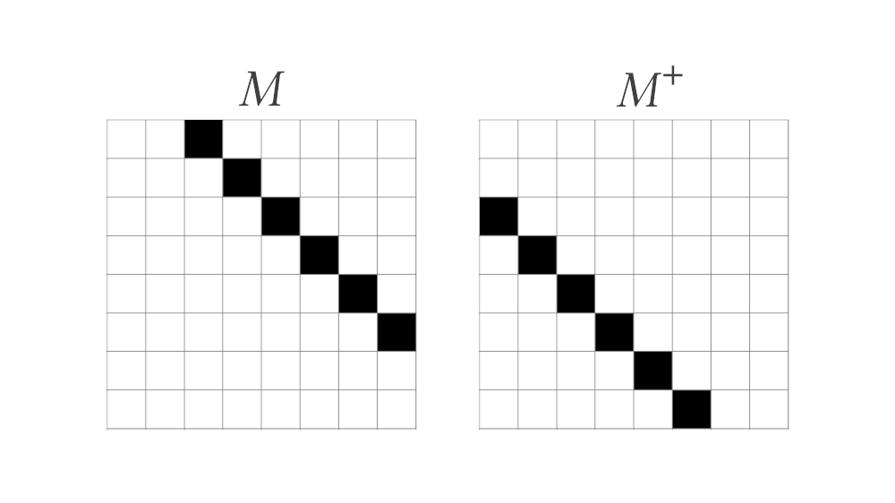 Algebra Etc. tweet media