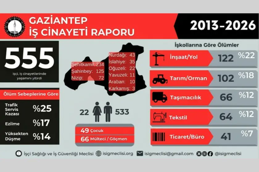 Özlem Temena tweet media