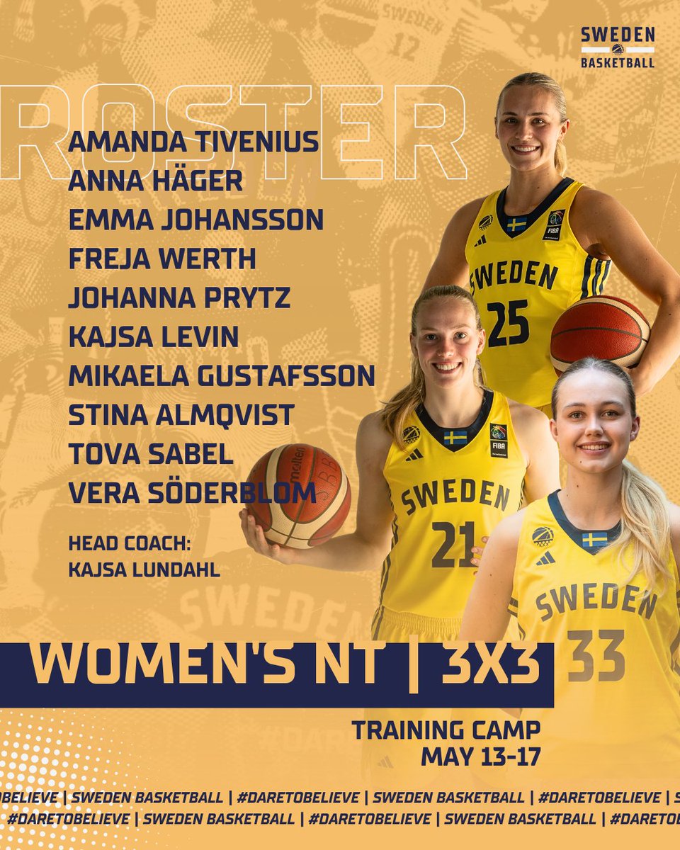 Sweden Basketball 🇸🇪🏀 tweet media