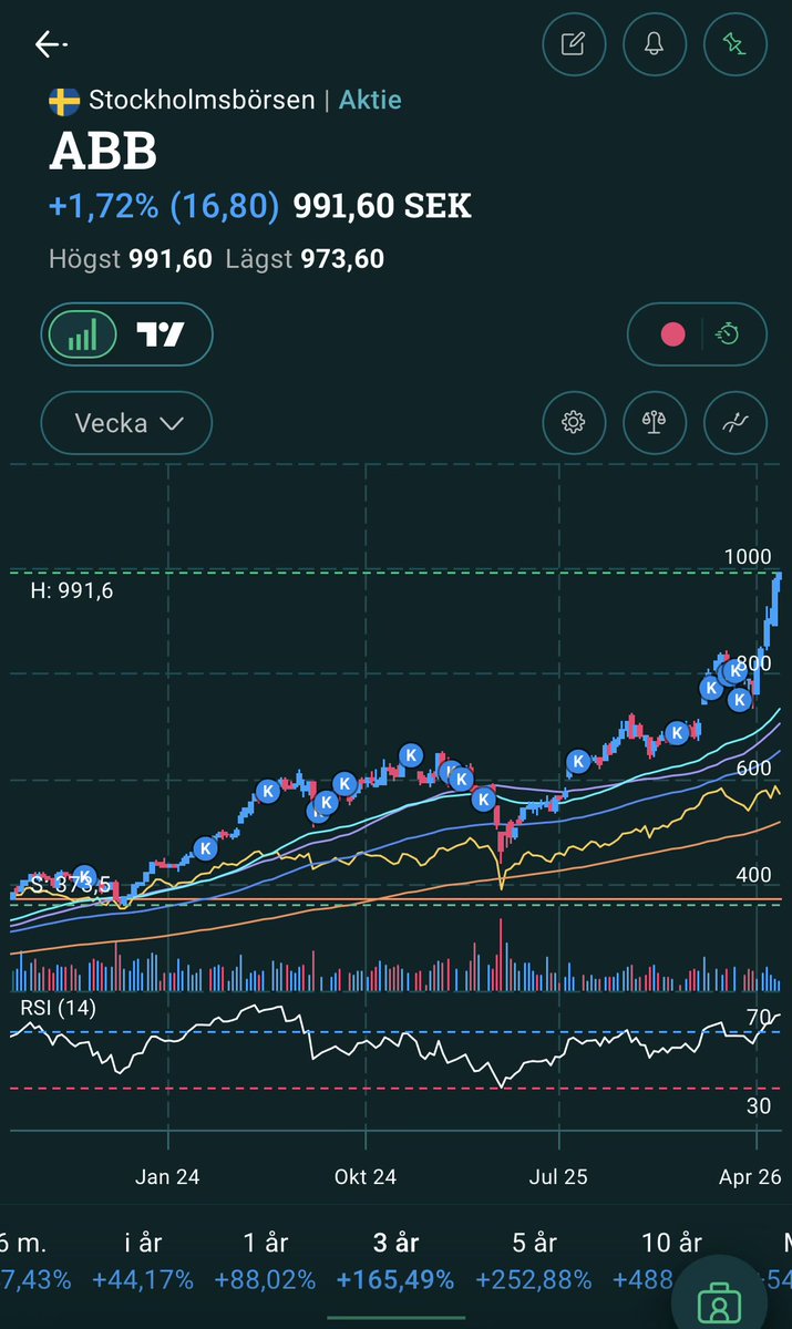FabianJS tweet media