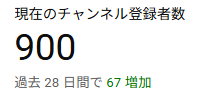 HUCKLEBERRY_Str's tweet photo. こちらの配信終了しました！
皆様のおかげで新たにチャンネル登録900人という節目を迎えることができました🚀

久々の縦型だったから色々思うようにいかないこともあったけどほっと胸をなでおろしています;o;

見に来てくださったみなさま方、ありがとうございました！ https://t.co/kvApLQTuXJ