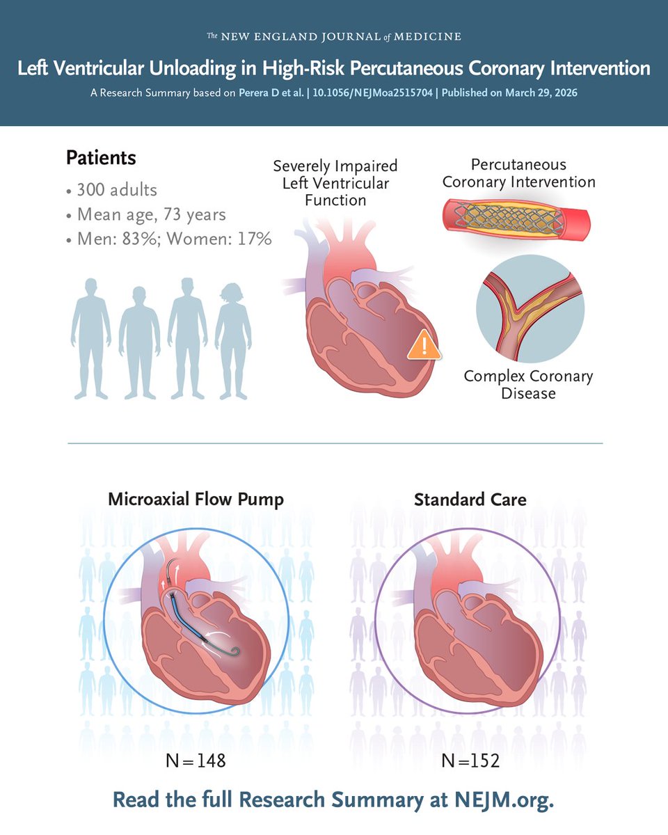 NEJM tweet media