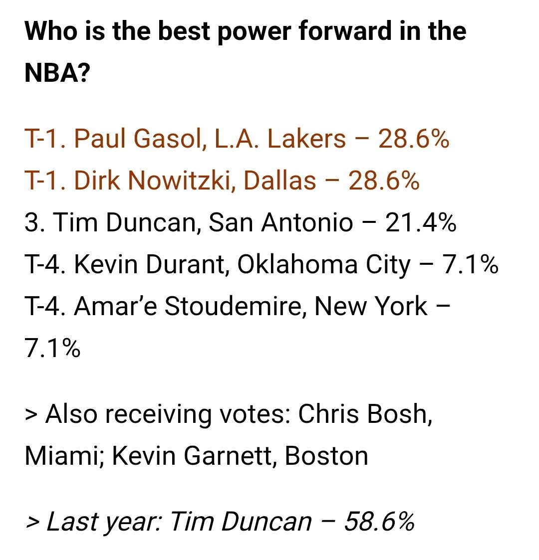 NBA Shane tweet media
