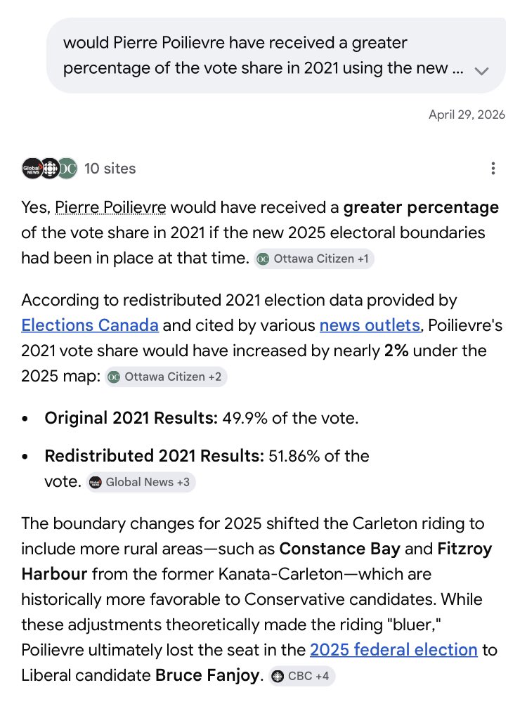 PoliFactCanada tweet media