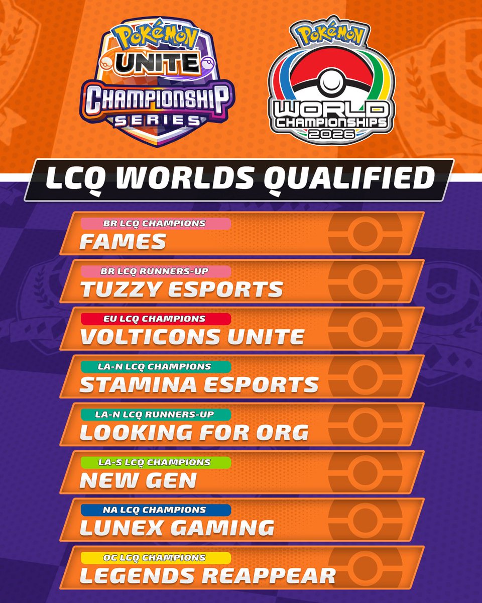 Pokémon UNITE Championship Series tweet media