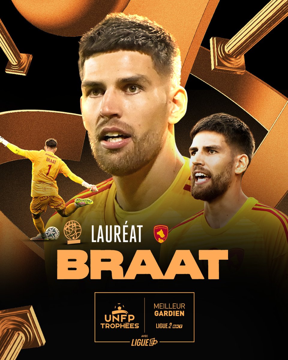 UNFP's tweet photo. AIR BRAAT 🛫

Cette saison, le ciel de l'Aveyron était protégé par une paire de gants en or ☁️

Quentin Braat est le lauréat du Trophée UNFP du Meilleur Gardien de @Ligue2BKT  ! 🏆

Félicitations Quentin 🙌

#TropheesUNFP https://t.co/wObmxb4pWA