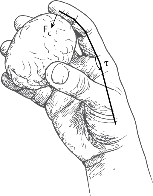 AntonSobinov's tweet photo. Extremely excited to share our preprint describing the framework for quantifying the mechanics of dexterous grasp.

https://t.co/nnWl81Hccb https://t.co/Zht0VFhbo8
