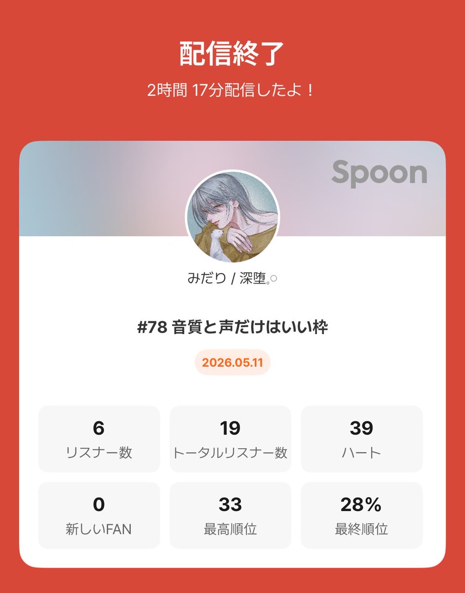 みだり / 深 堕 @定時枠21:30のOL tweet media