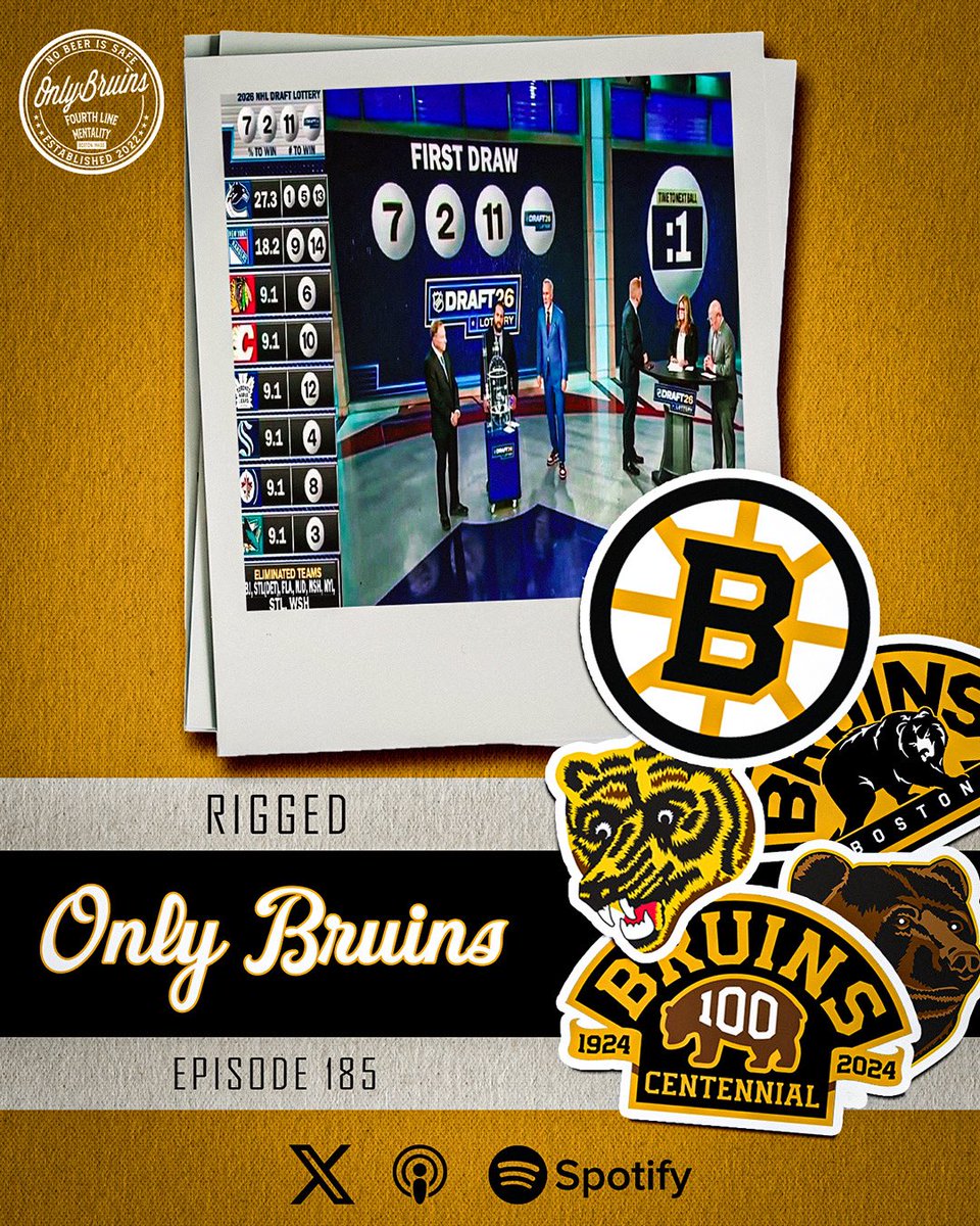 OnlyBruinsPod's tweet photo. 🚨🚨Rigged🚨🚨

We are BACK talking #NHLBruins               

🏒Buffalo series
🏒End of season pressers
🏒Ping pong balls
🏒Rigged?!
🏒Offszn look ahead
🏒++ PLENTY more

Sponsored by @PureHockey

🍎: https://t.co/8ejxpXgVni
🟢: https://t.co/Z0aocVoY4S https://t.co/keuyTc1zAW