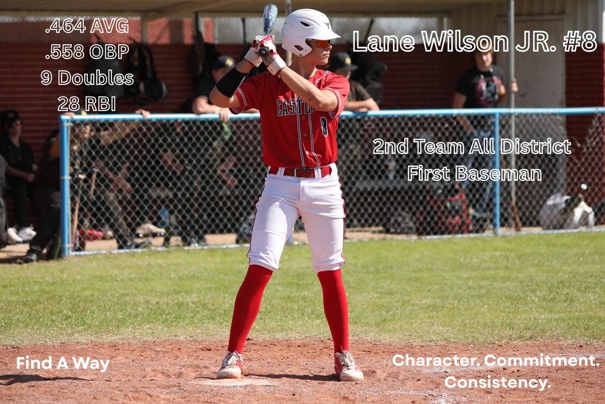 Eastland Baseball tweet media