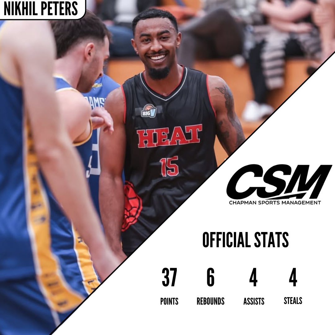 chap_management's tweet photo. Congratulations to Nikhil Peters on a great performance this past week. Nikhil finished the game with 37 points, 6 rebounds, 4 assists, and 4 steals. Great job Nikhil! https://t.co/YhH3sz1dc8