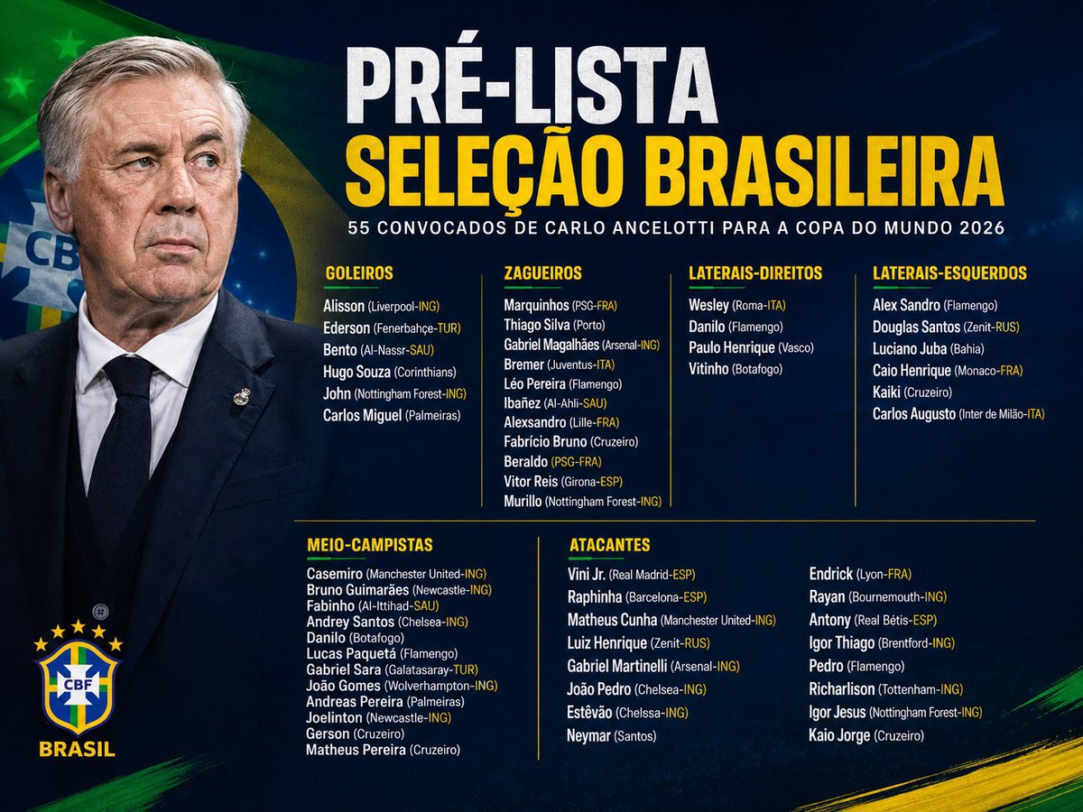 Marcelo Raed tweet media
