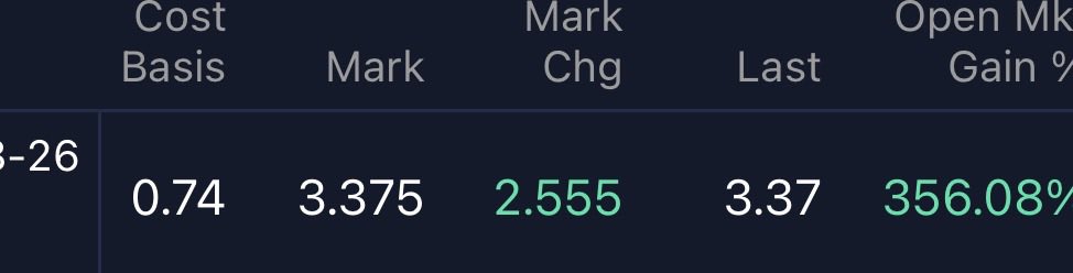 MntlmrktsChaz's tweet photo. Monster day in the Mental Markets.
Join us.
https://t.co/IXSXSgwMzg https://t.co/9Q3s9s0QzG