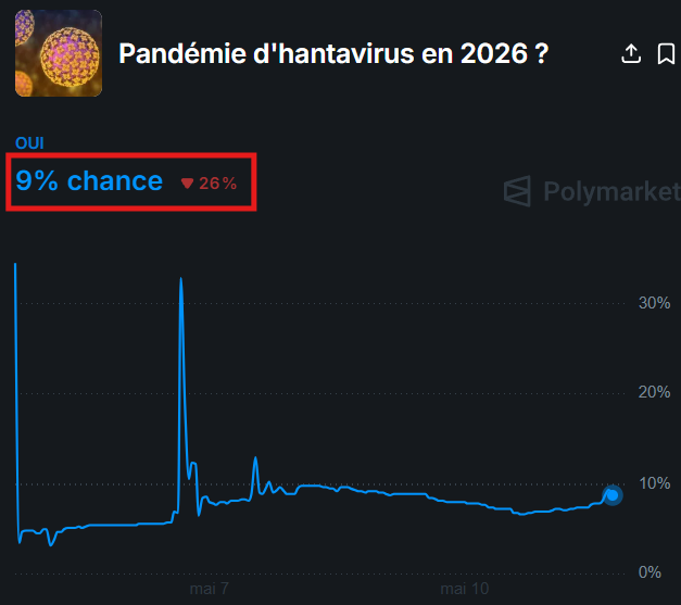 France Cryptos 🔗 tweet media