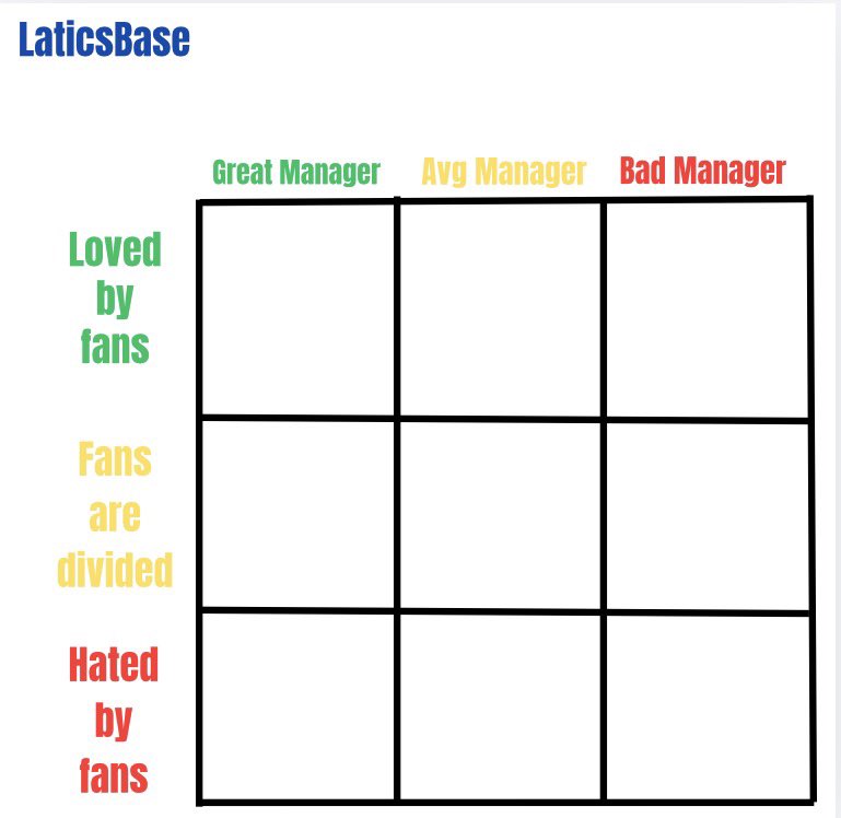 LaticsBase tweet media