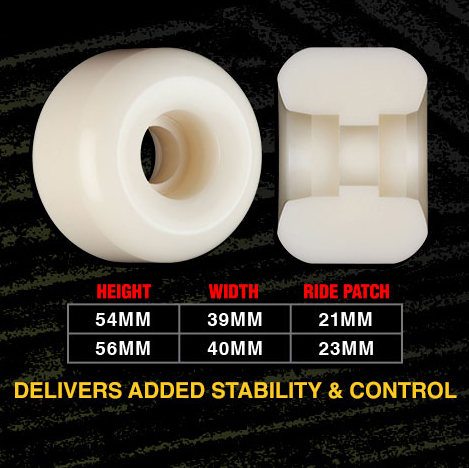BONES WHEELS tweet media